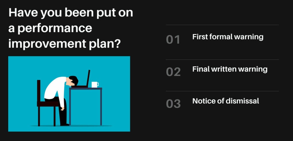 performance-settlement-agreement-calculate-severance